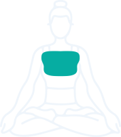 exemple-respiration-thoracique
